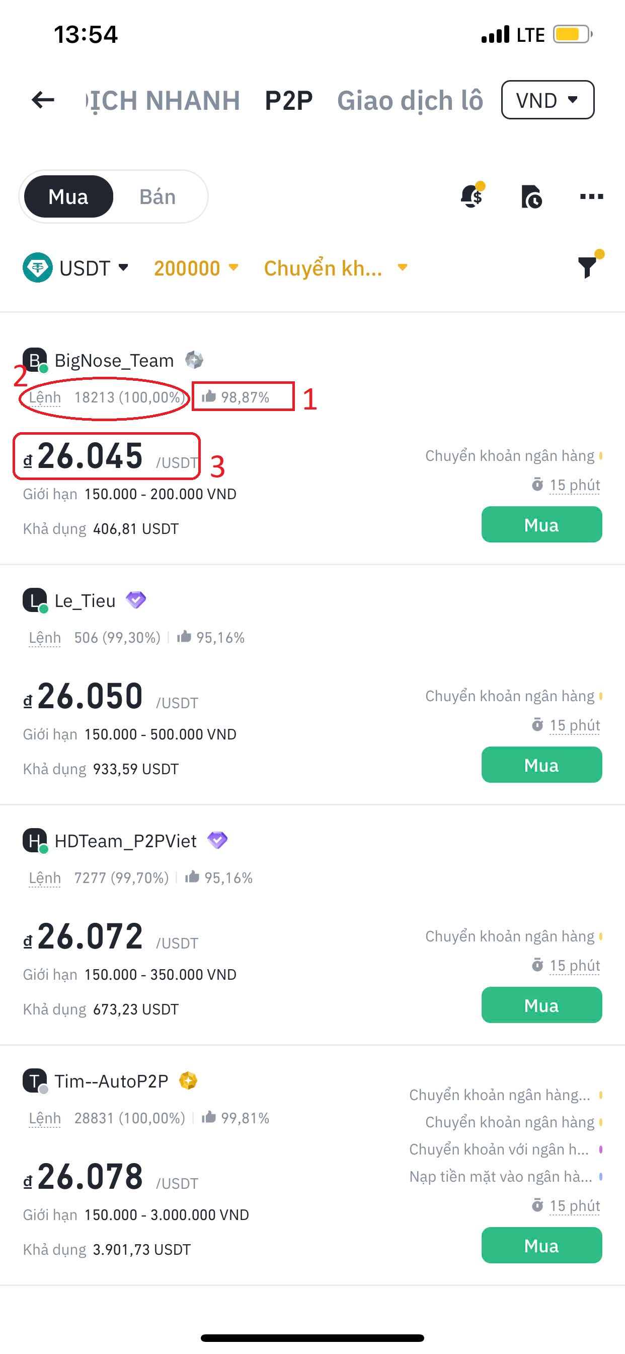 Tiêu chí chọn người mua USDT - Sàn Binance có uy tín không?