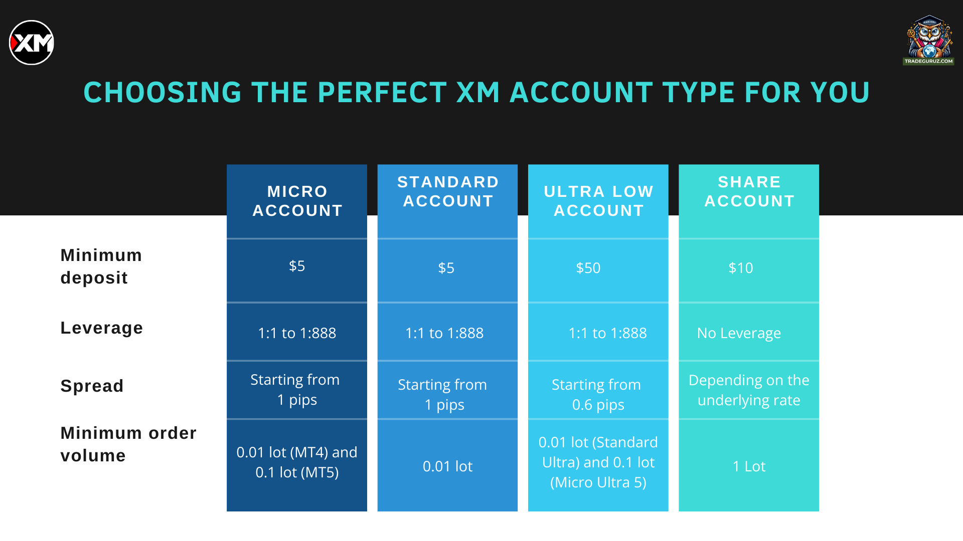 xm-broker-review-crypto-currency
