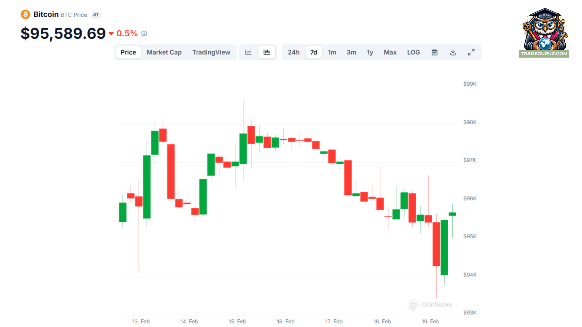 best-crypto-to-buy-now-bitcoin