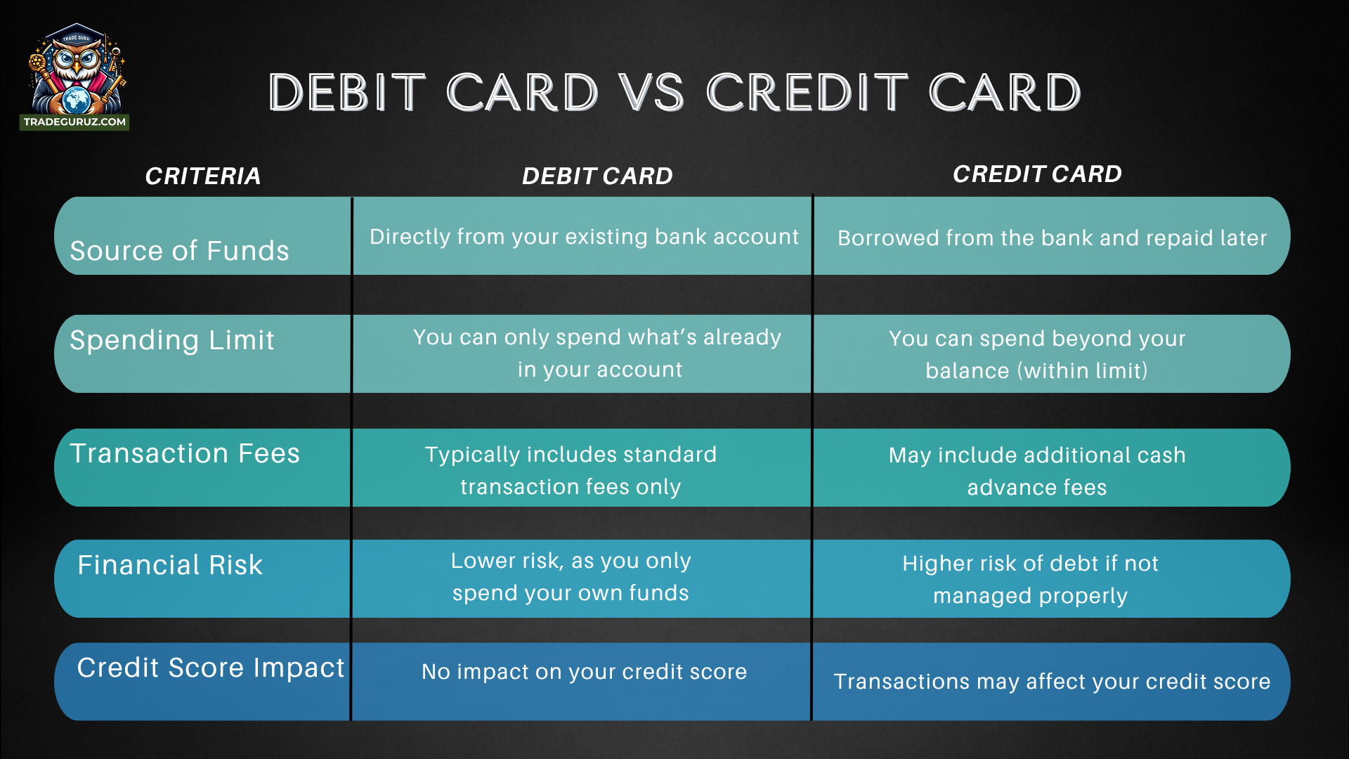 buy-bitcoin-with-debit-card-and-credit-card