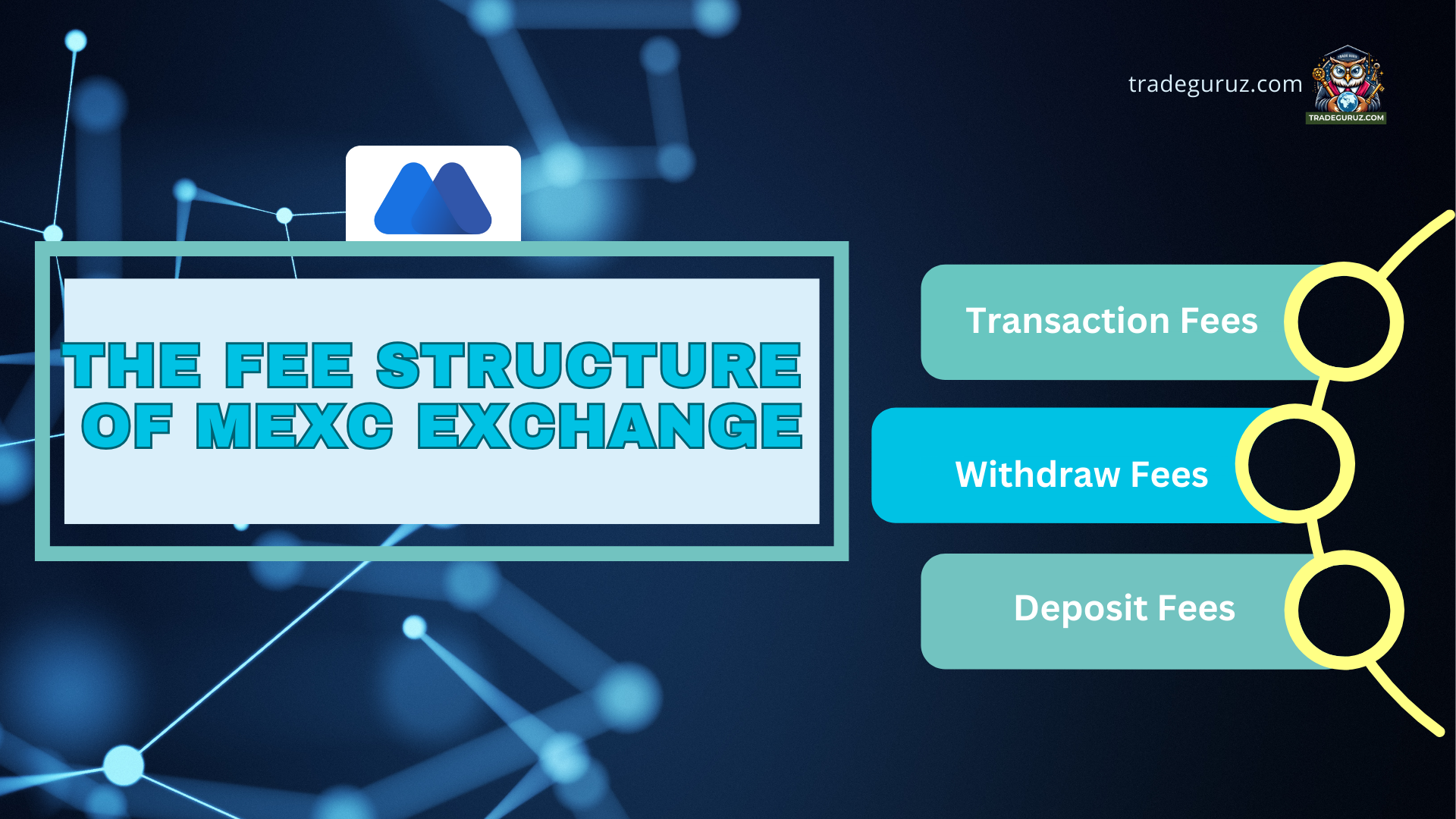 mexc-review-make-money-online