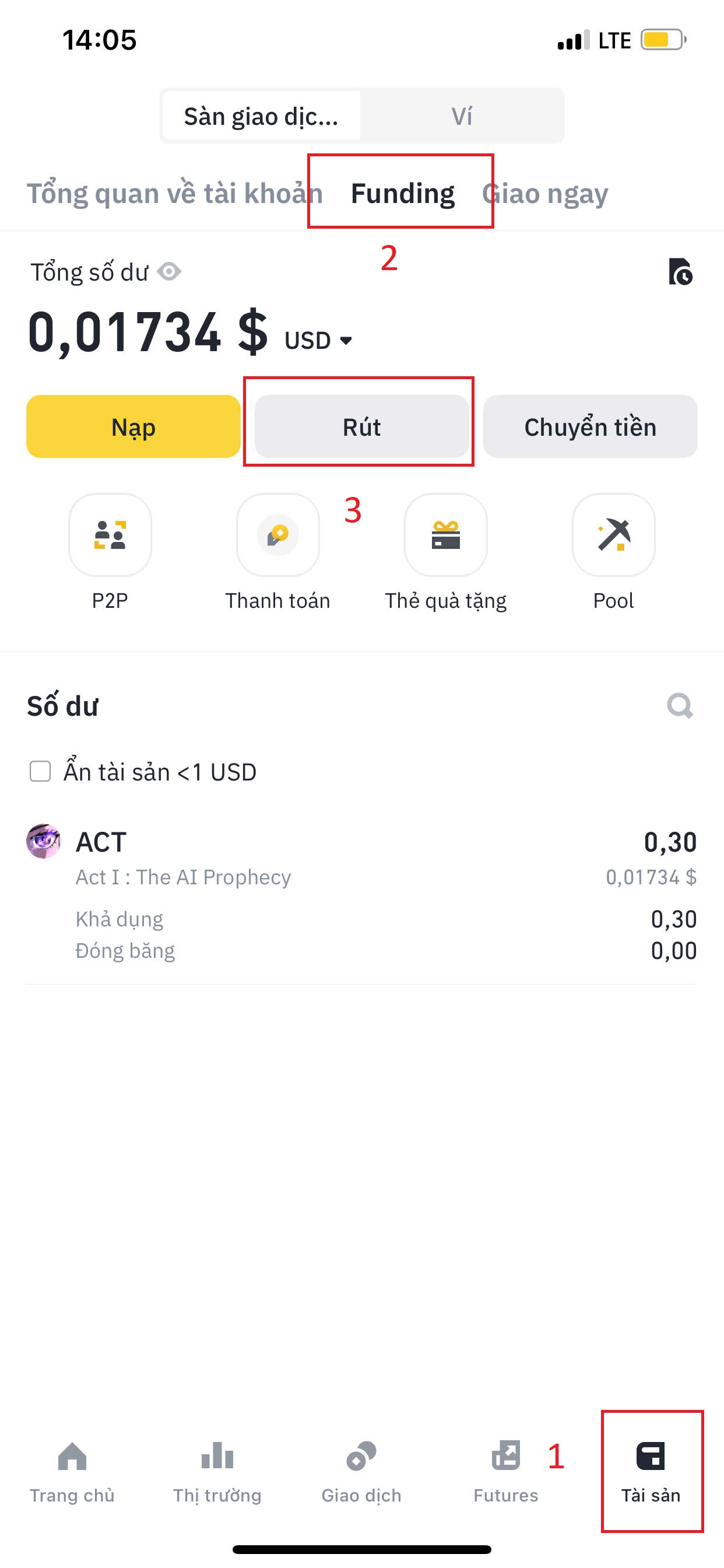 Chuyển coin qua ví của người khác - Sàn Binance có uy tín không?