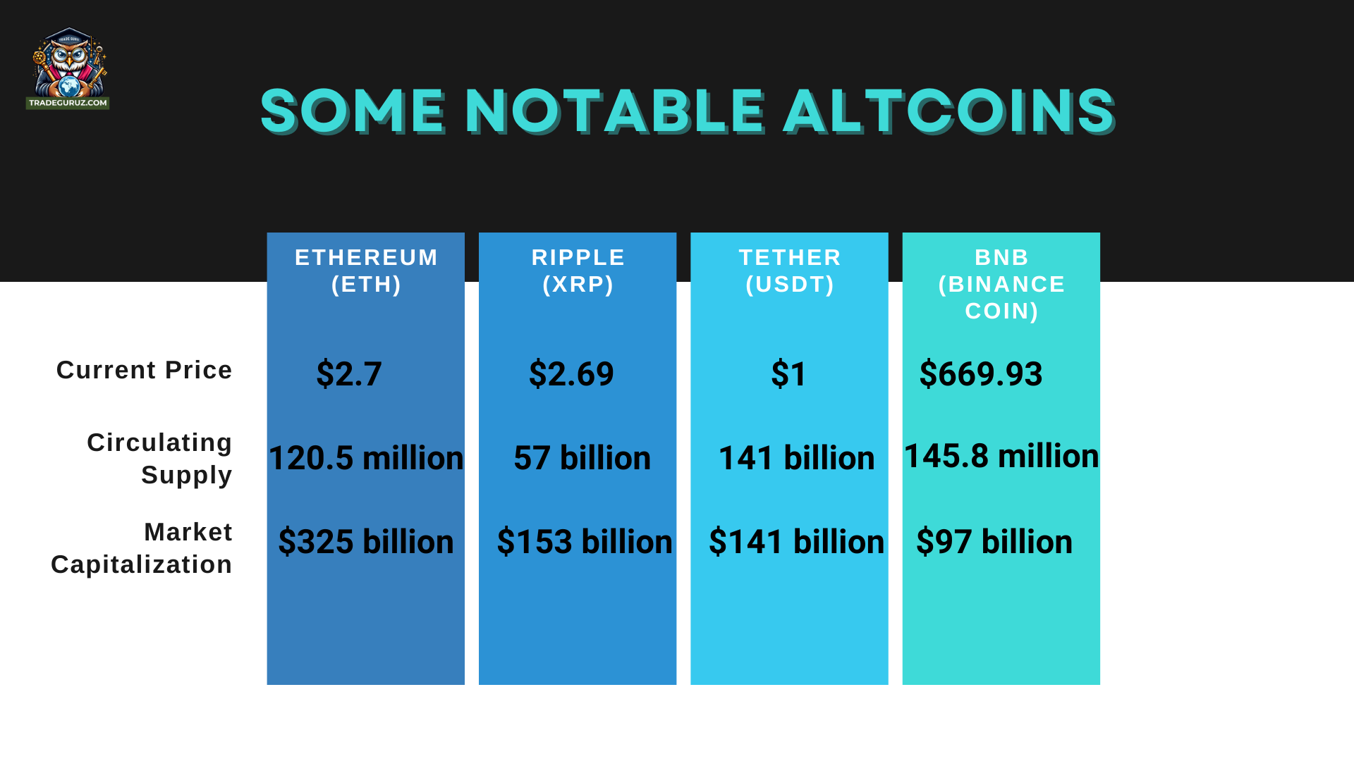 market-cap-crypto-market