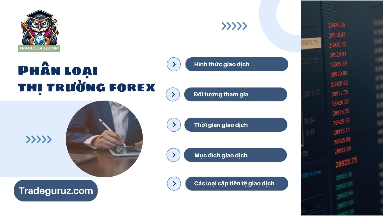 Phân loại thị trường forex - Các trang forex uy tín