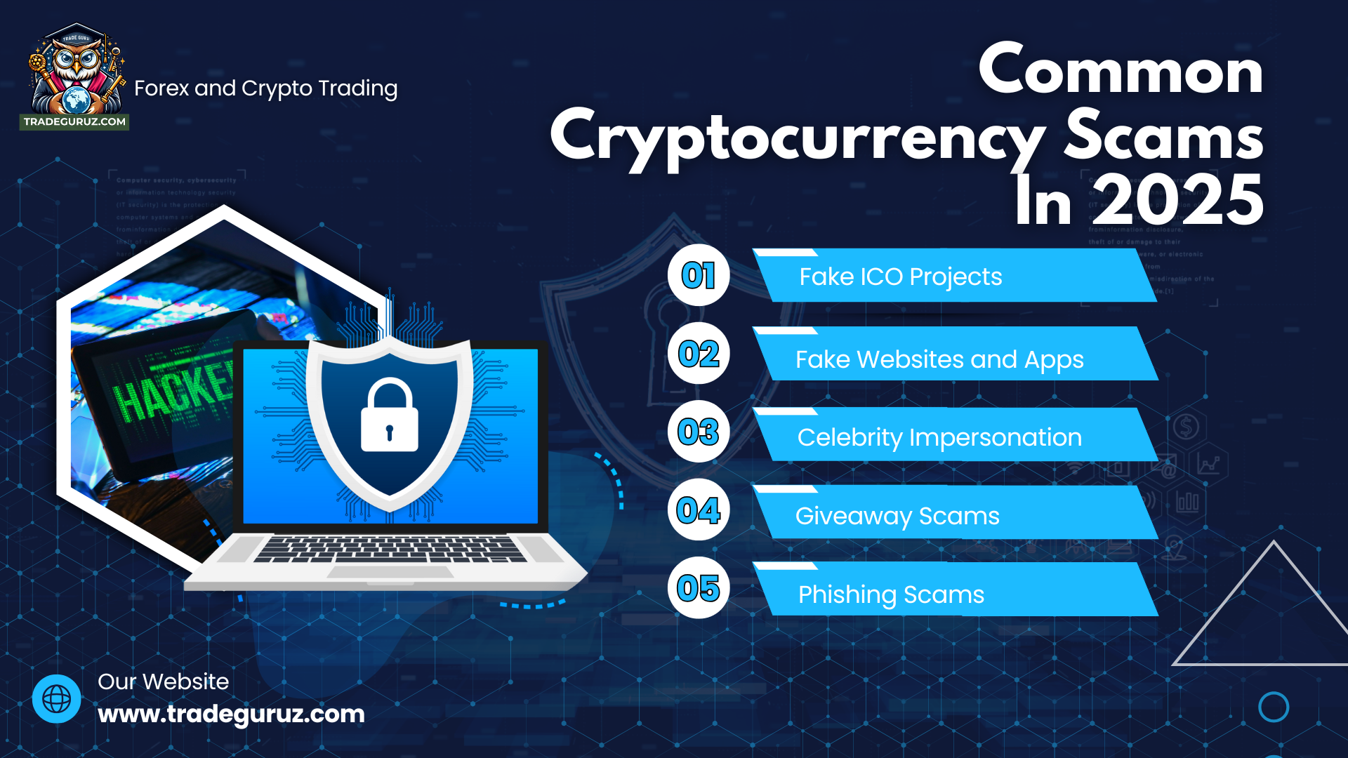 common-crypto-scams-in-2025