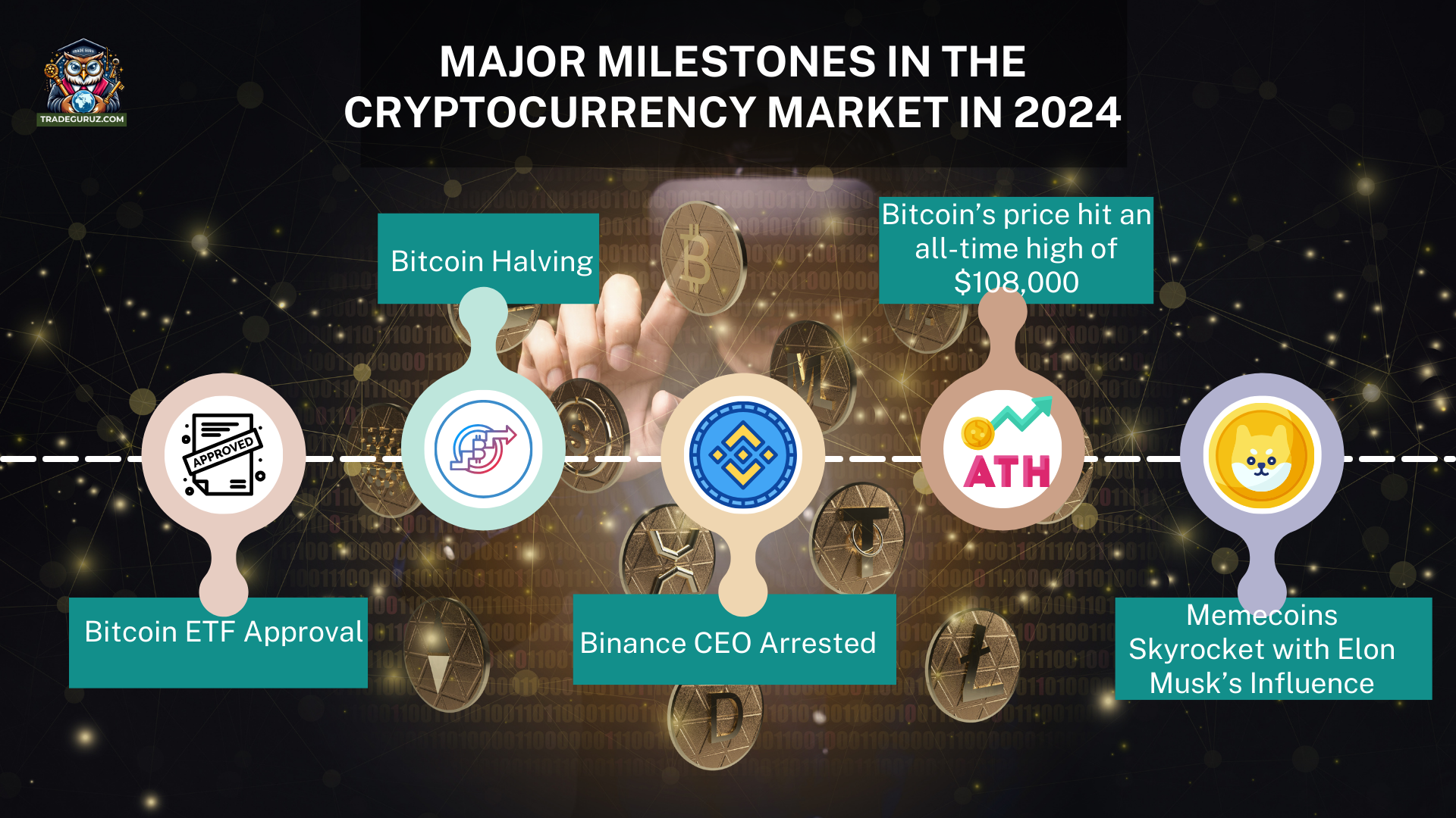 breaking-crypto-news