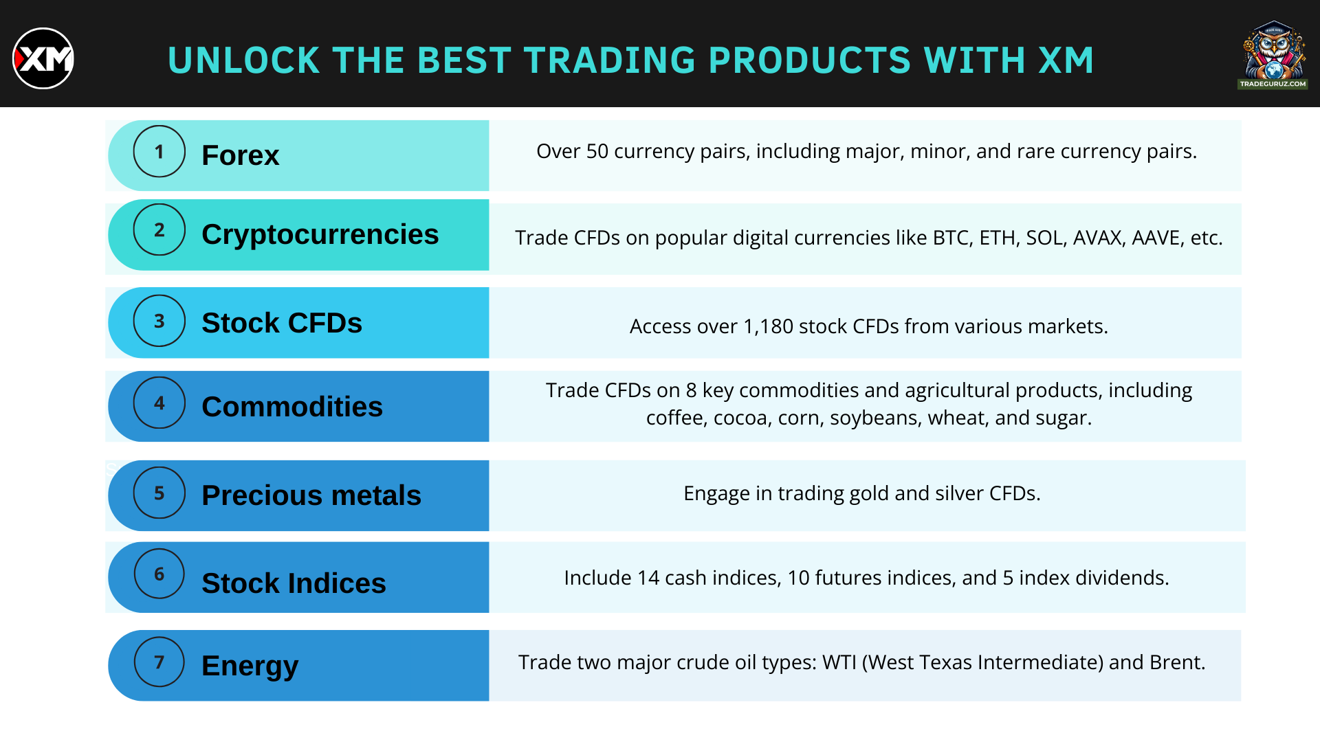 xm-broker-review-forex-market