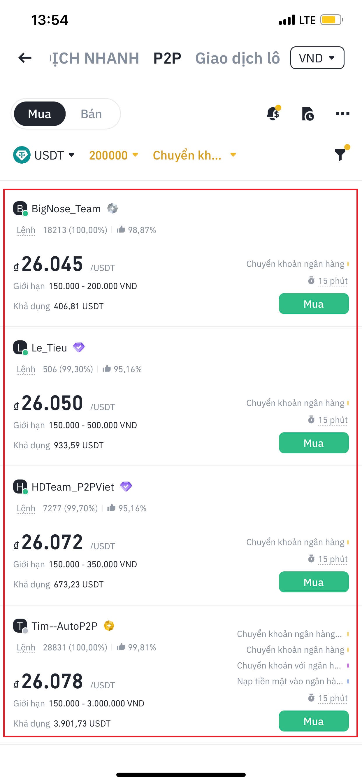 Các người mua phù hợp với tiêu chí - Sàn Binance có uy tín không?