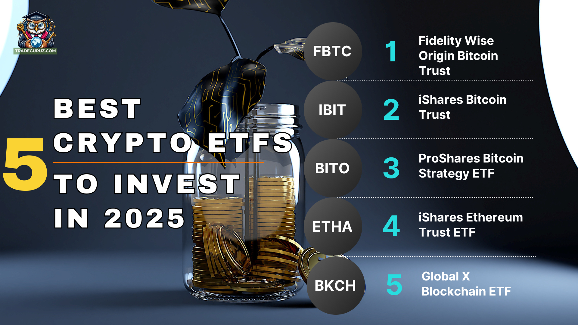 best-crypto-etf