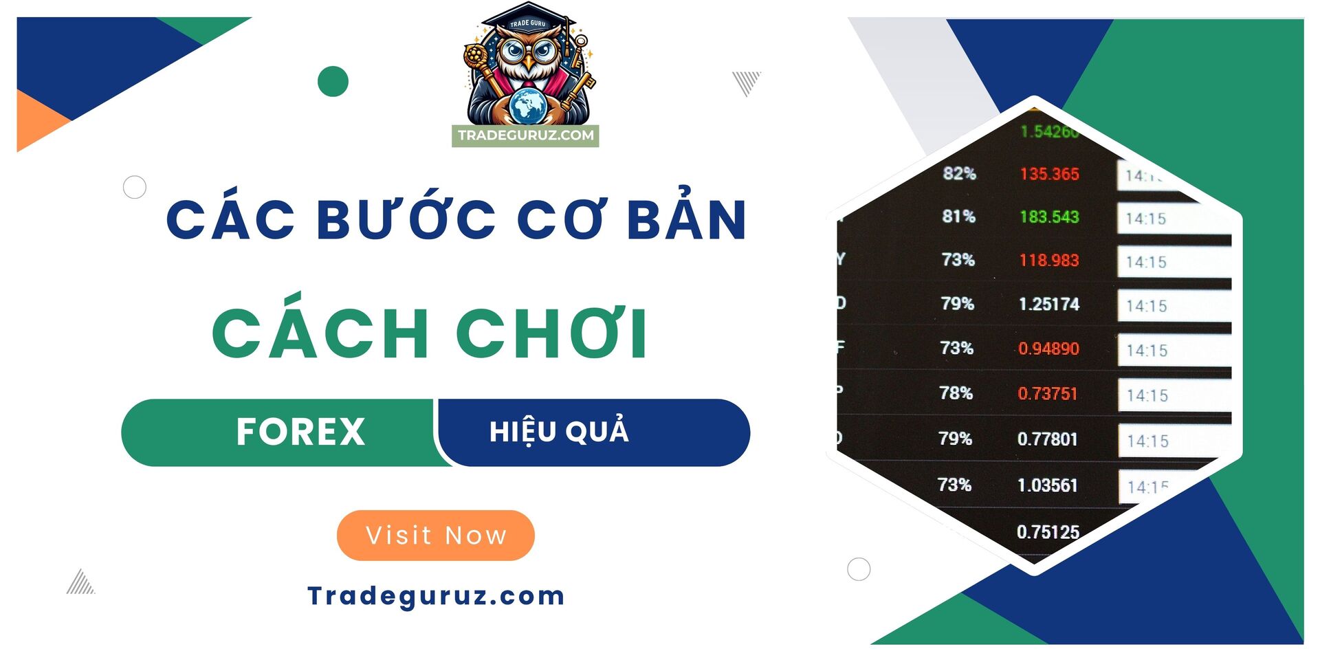Các bước cơ bản - Cách chơi forex hiệu quả