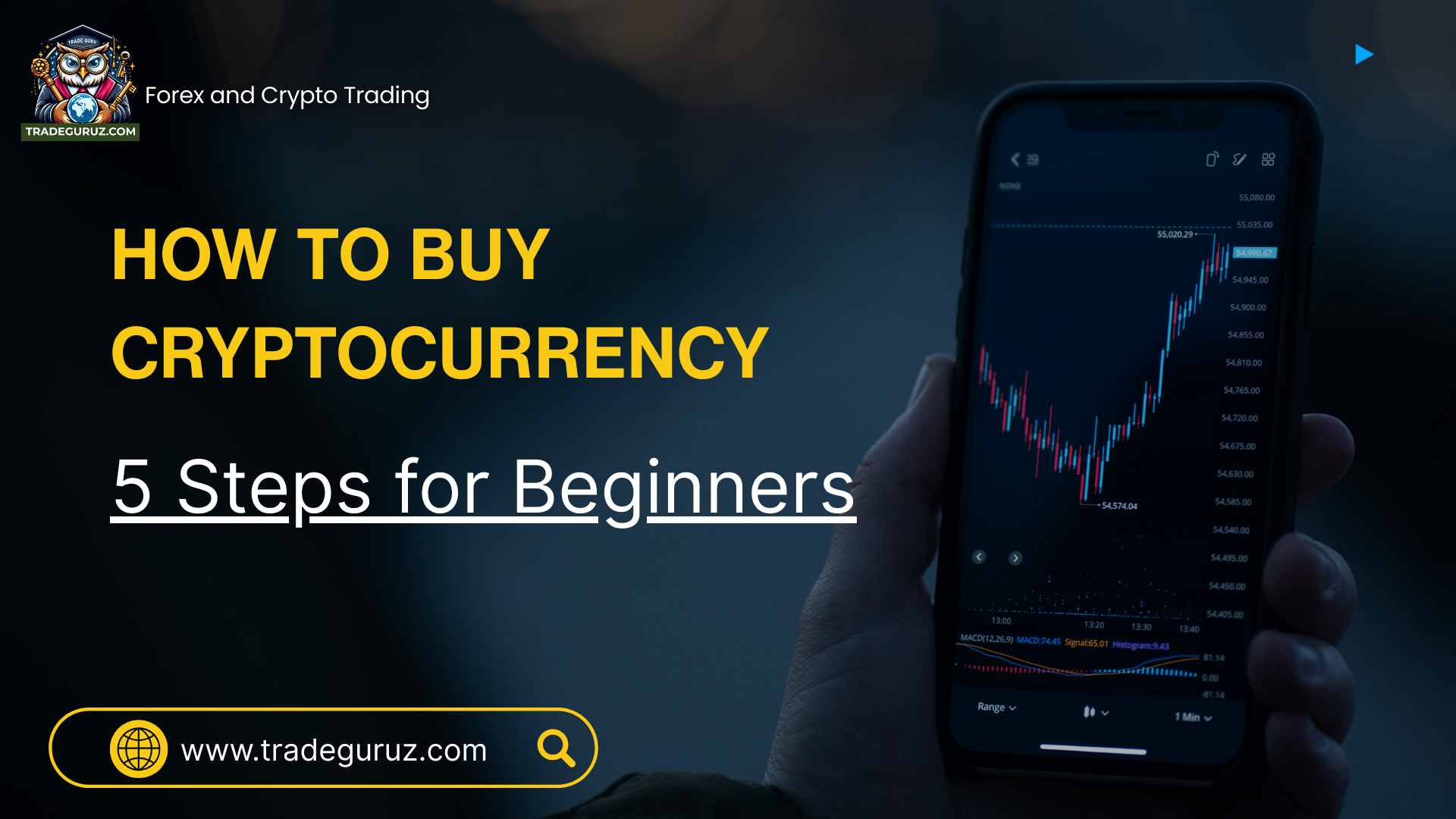 crypto-to-buy-now-how-to-buy-crypto