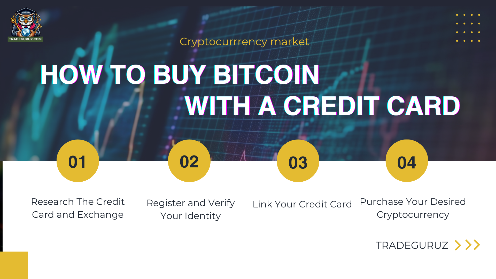 how-to-buy-bitcoin-with-credit-card