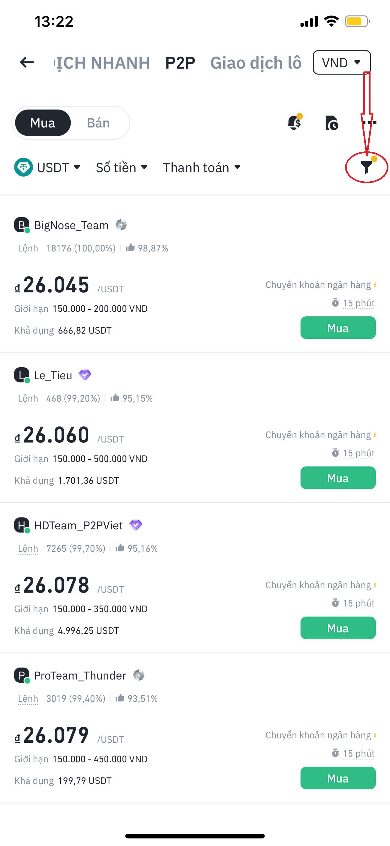 Lọc người mua USDT - Sàn Binance có uy tín không?