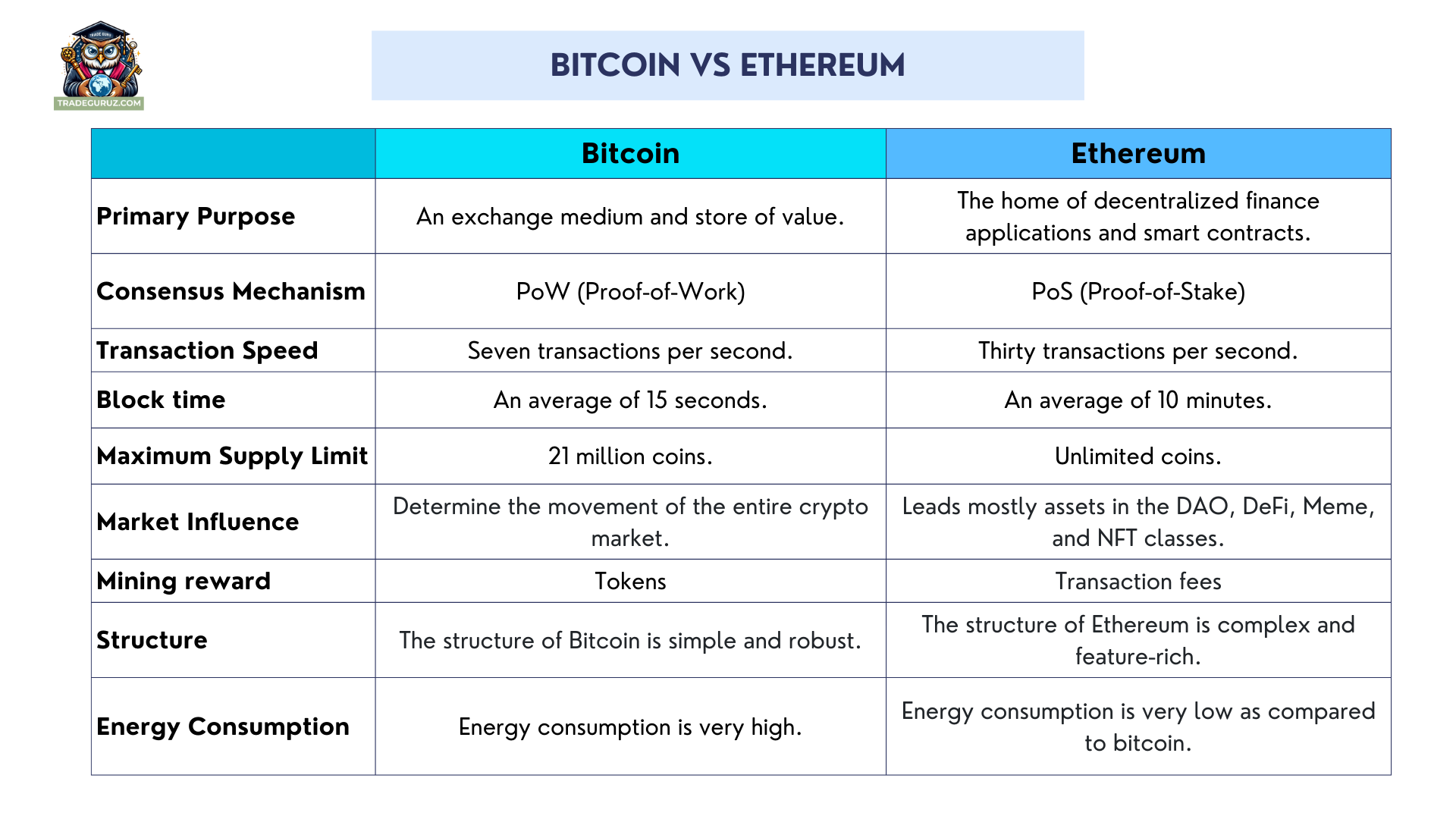 btc-price-usd-make-money-online